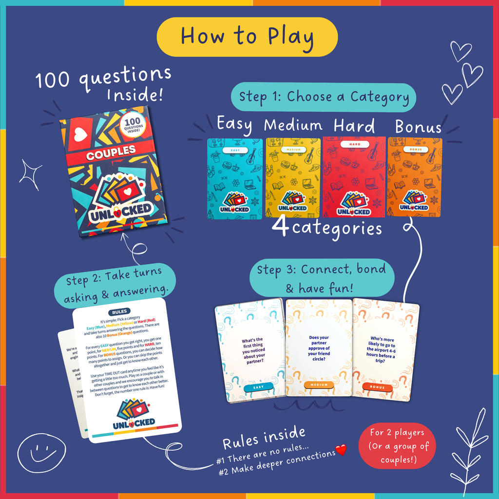 Couples Unlocked Card Game