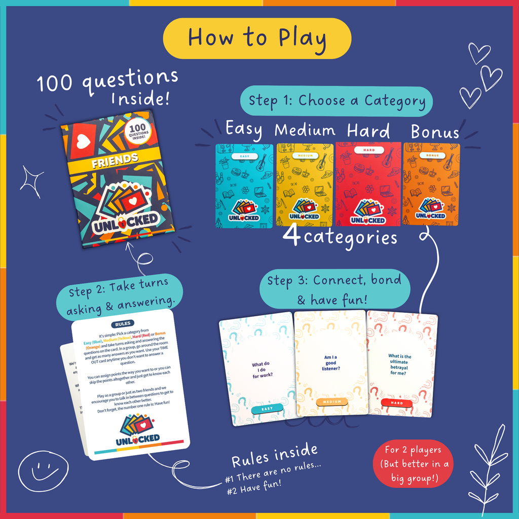 Friends Unlocked Card Game