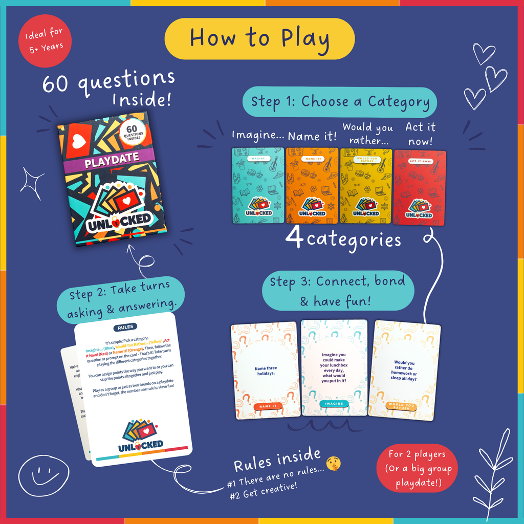 Playdate Unlocked Card Game