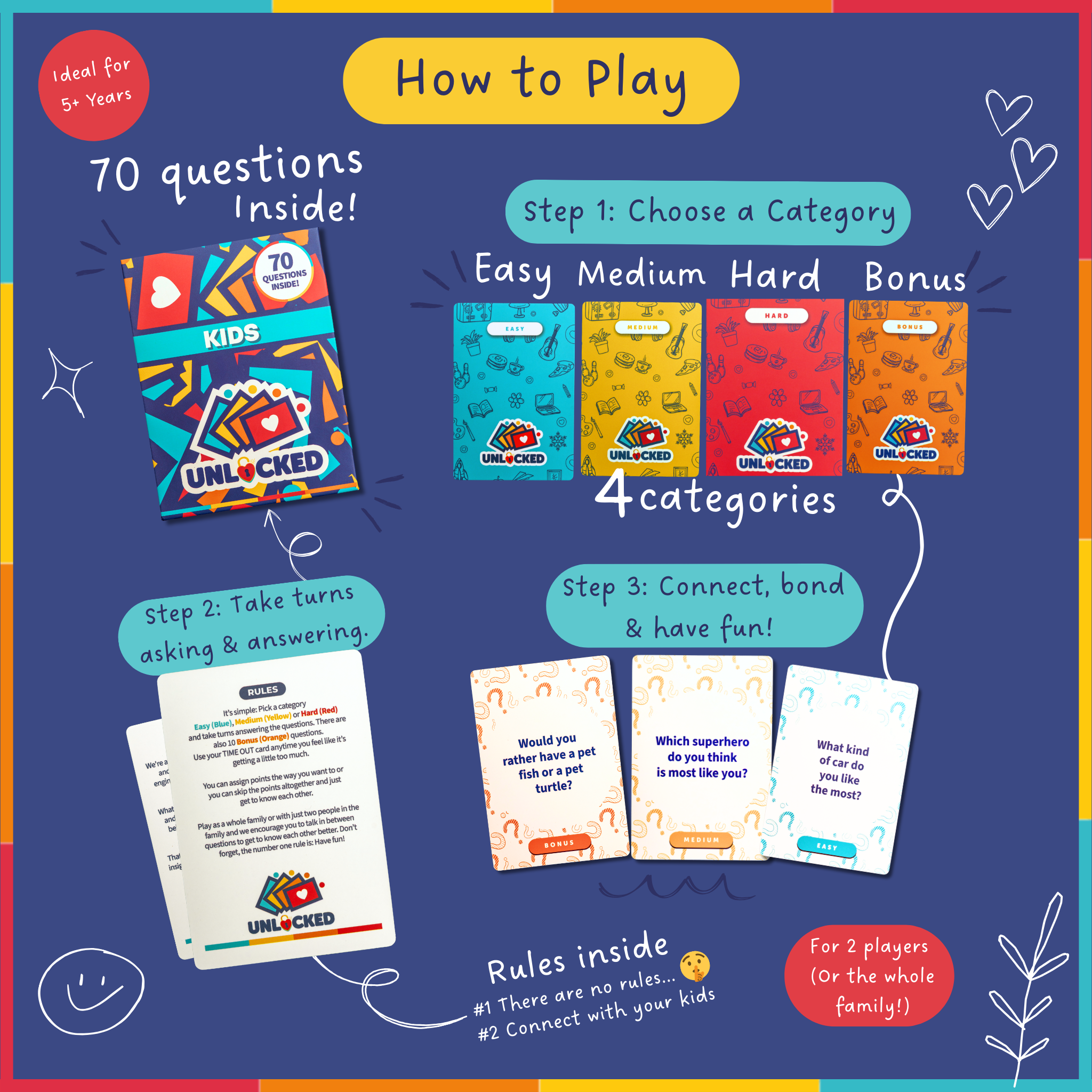 Kids Unlocked Card Game